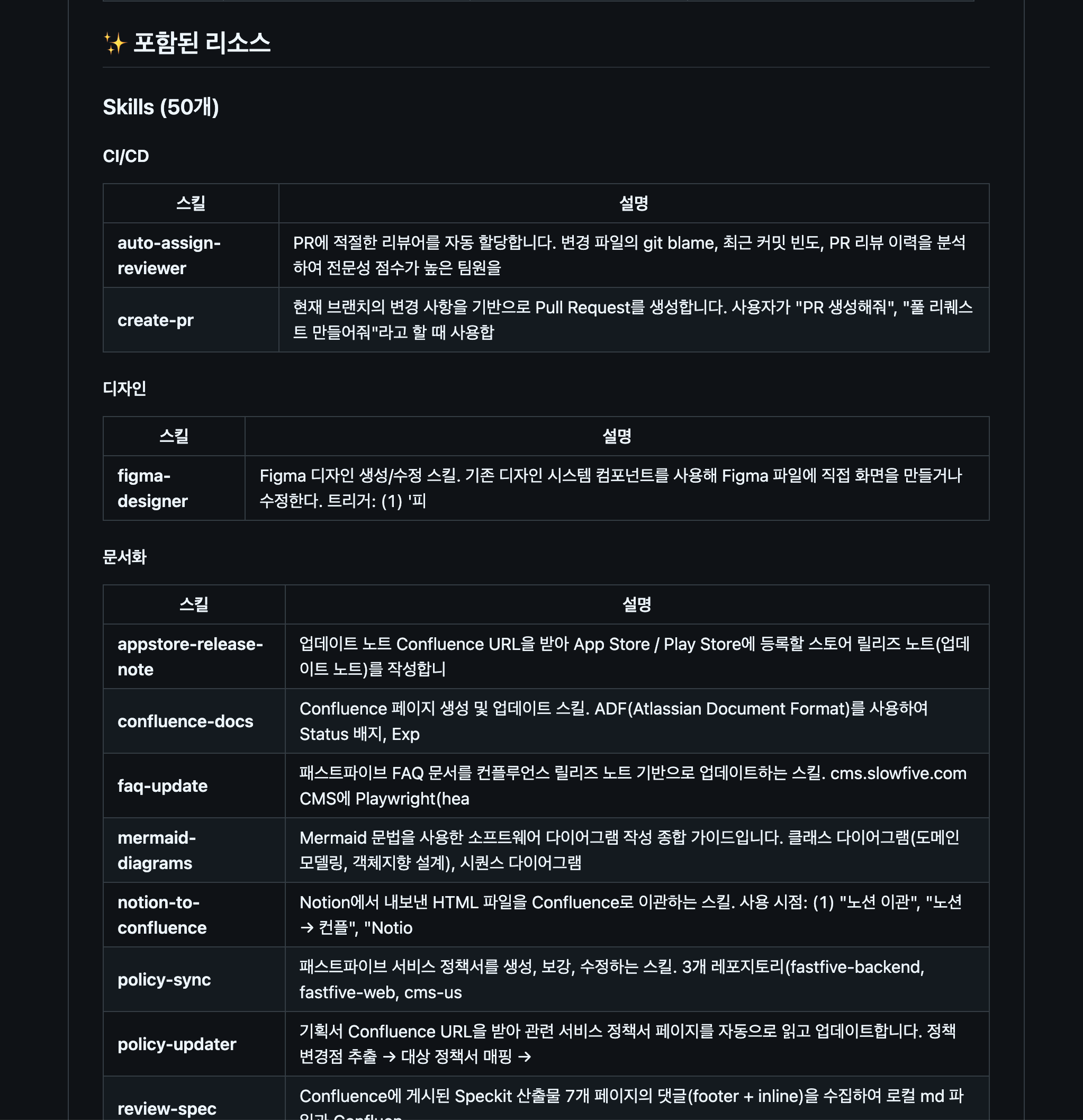 사내 AI 공용 리소스 저장소 화면